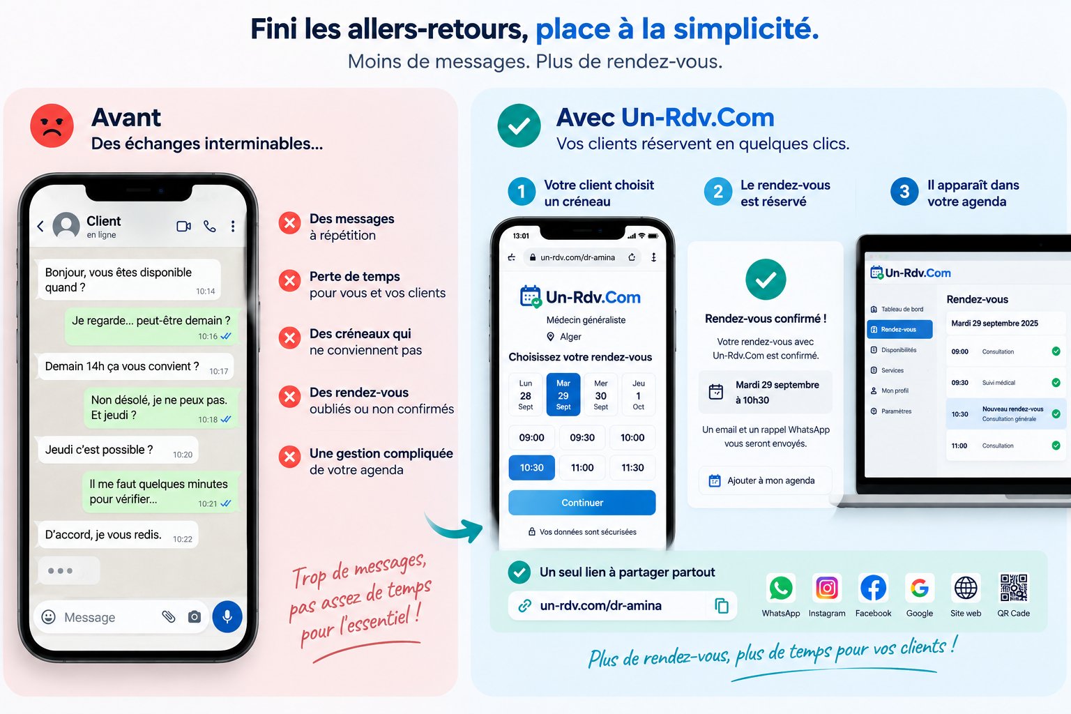 Avant : des échanges interminables sur WhatsApp. Avec Un-Rdv.Com : votre client choisit un créneau, le rendez-vous est réservé et apparaît dans votre agenda — un seul lien à partager partout.